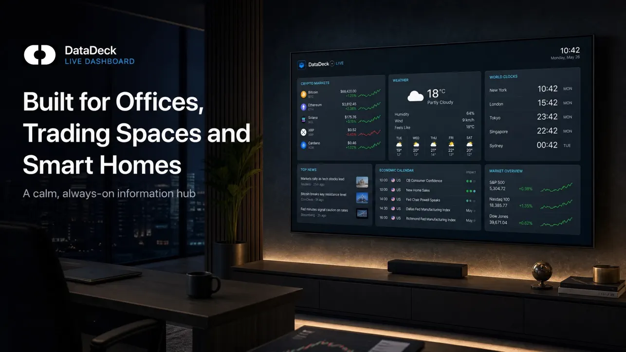DataDeck App Store artwork showing a dashboard in a modern office and trading space