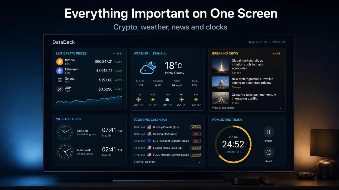 DataDeck App Store preview with weather, crypto, news, world clocks, an economic calendar and a Pomodoro timer