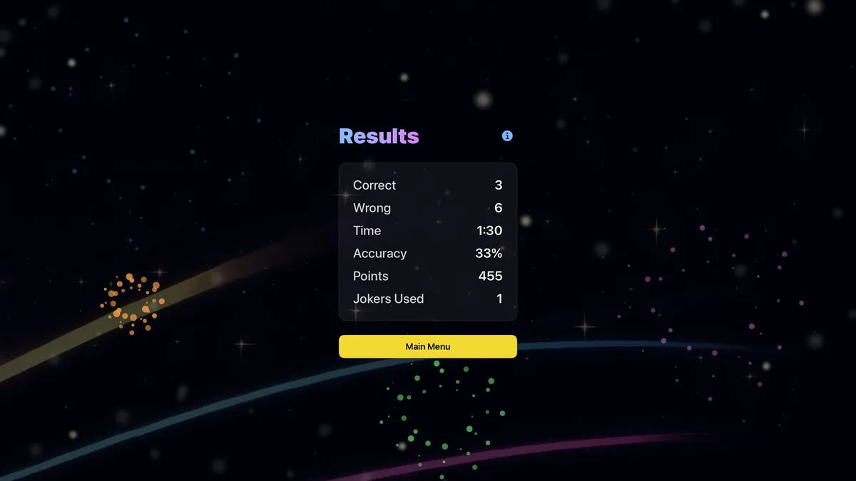 Game results screen showing stats
